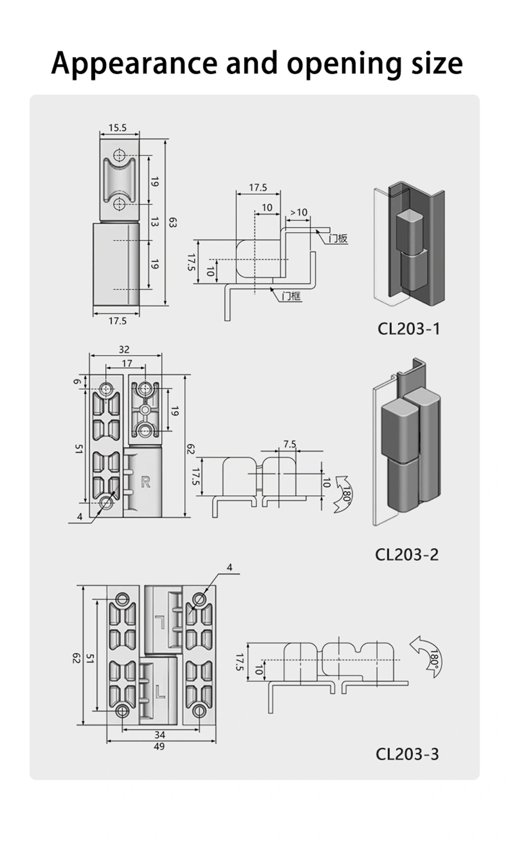 Coaxial Switchgear Hinge