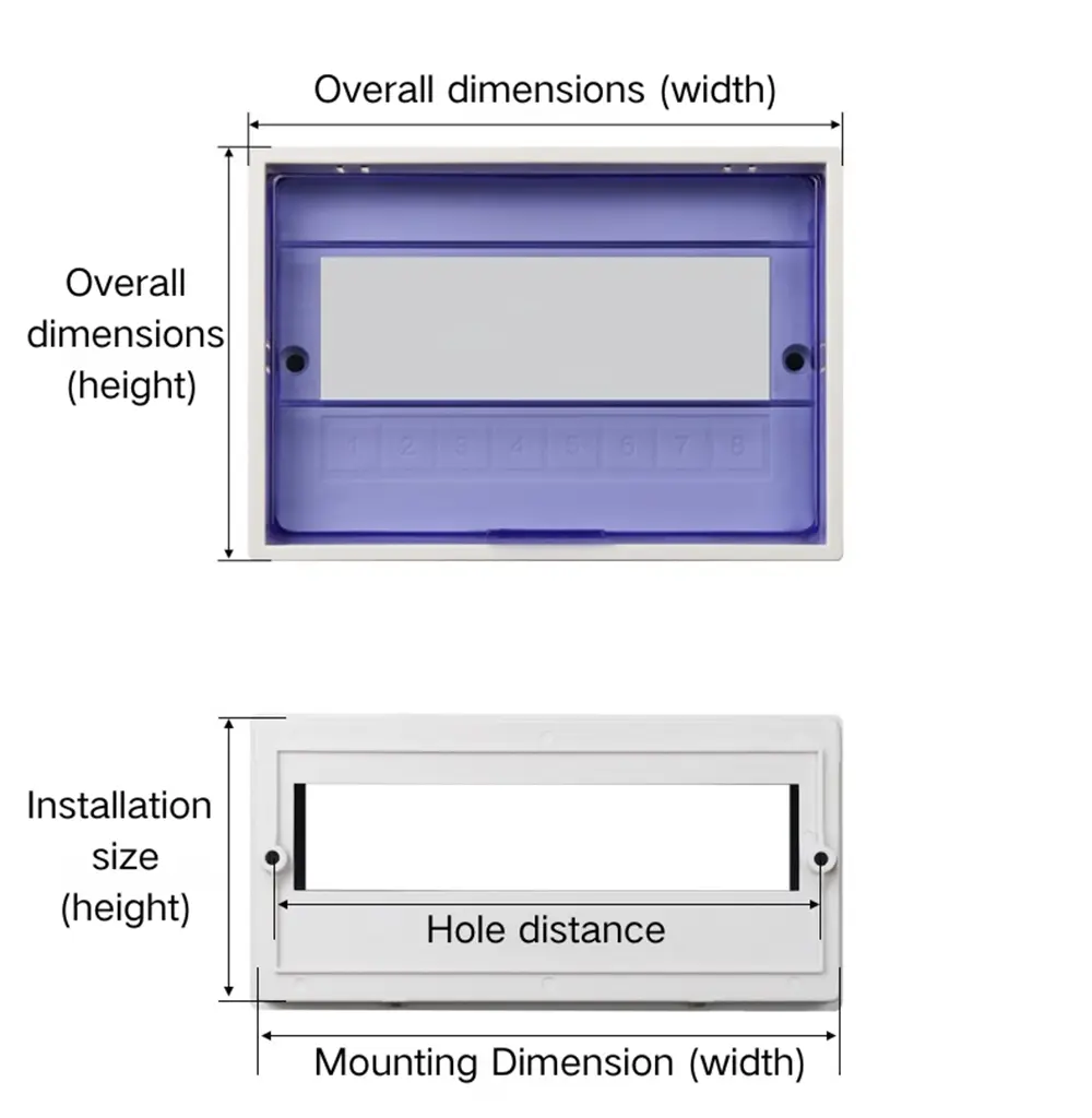Plastic Electric Box Panel